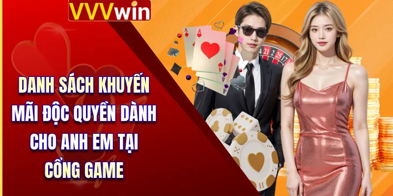 Trang chủ 256 Danh sách khuyến mãi độc quyền dành cho anh em tại cổng game