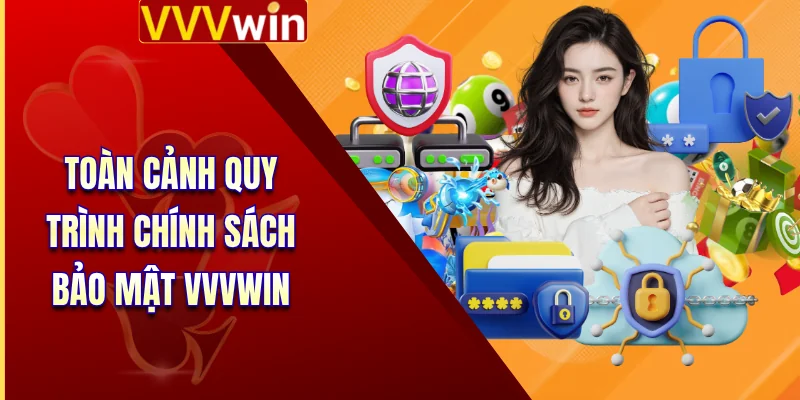Toàn cảnh quy trình chính sách bảo mật VVVWin
